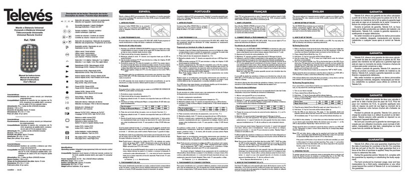 Televes Televs 7229 1713 user manual