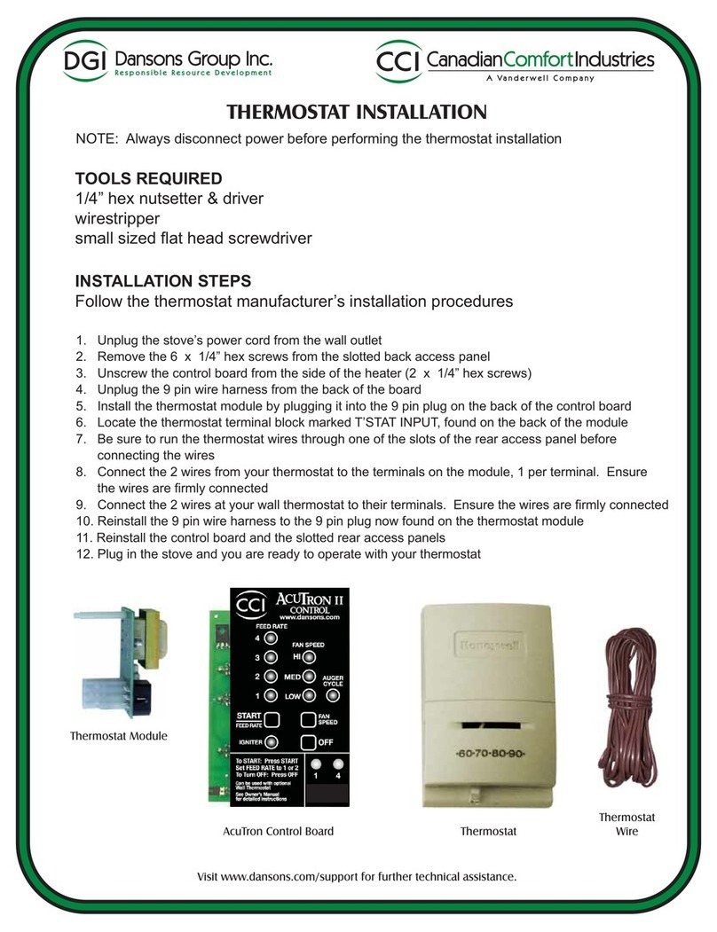 Dansons Group AcuTron Control Board Installation
