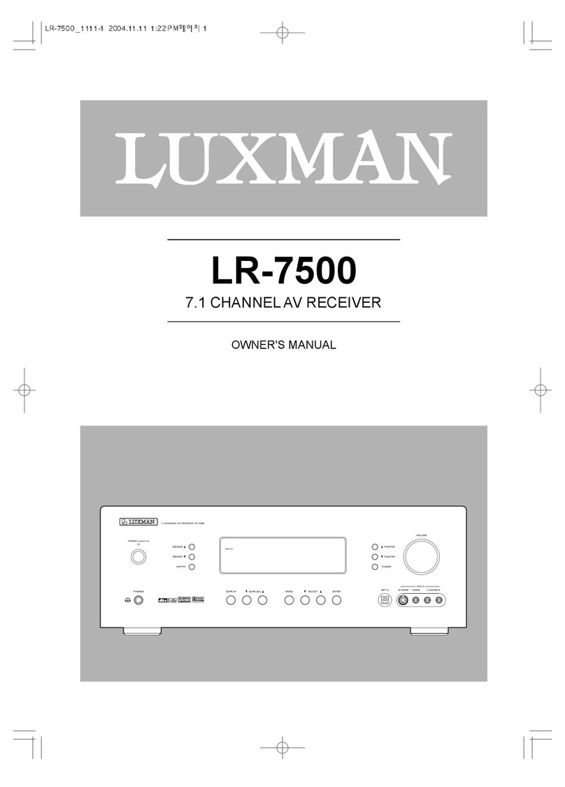 Luxman 7.1 Channel Reciever LR-7500 owner's manual