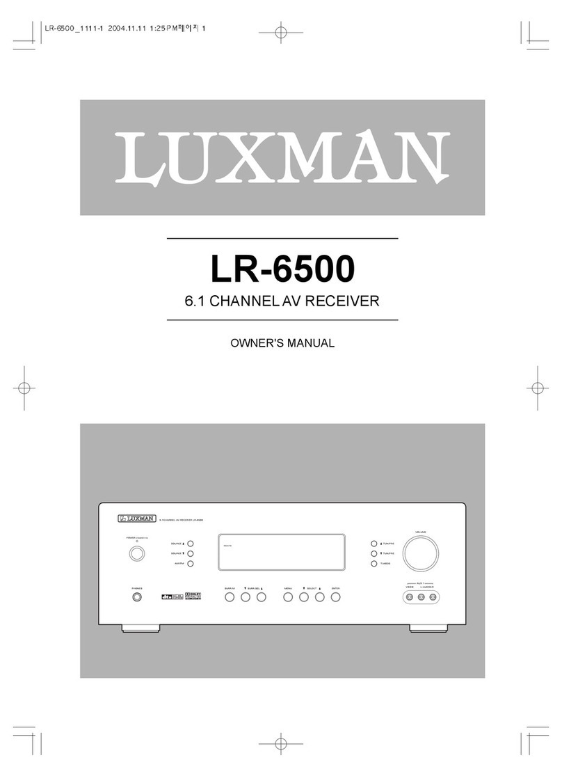 Luxman 6.1 Channel AV Reciever LR-6500 owner's manual