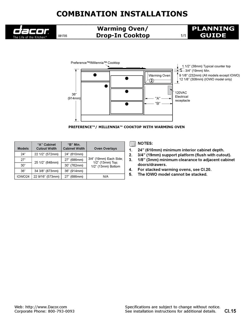 Dacor 36 Planning guide
