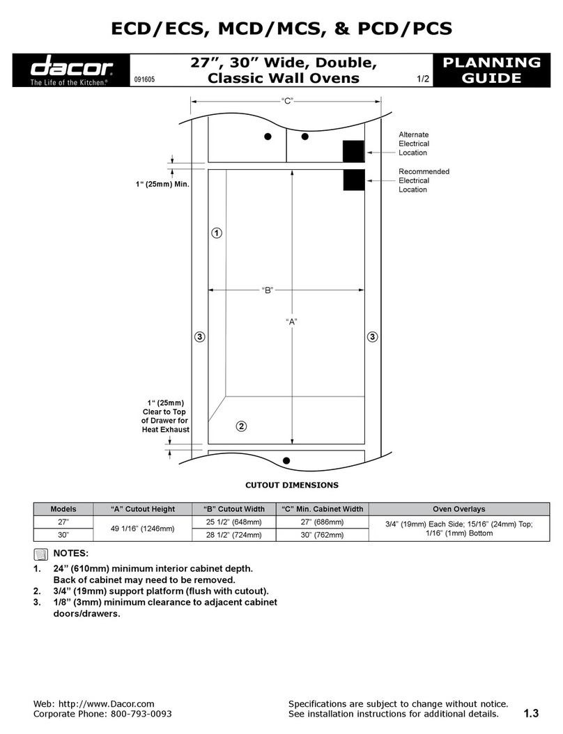 Dacor PCD/PCS Technical manual