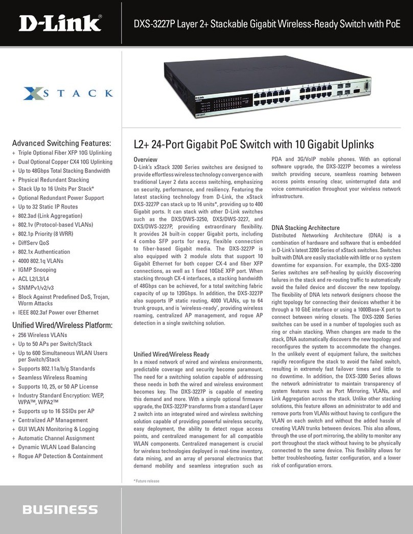 D-Link DXS-3227P - xStack Switch - Stackable User manual