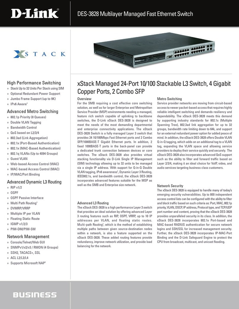 D-Link DES-3828 - xStack Switch - Stackable User manual D-Link DES-3828 - xStack Switch - Stackable User manual