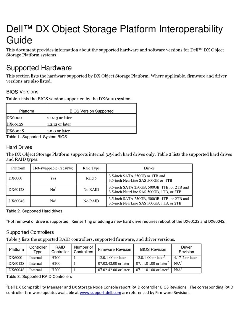 Dell DX6000 Manual Dell DX6000 Manual