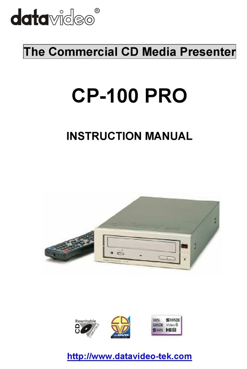 Data Video CP-100 PRO instruction manual