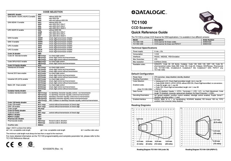 Datalogic TC1100-1100 Quick reference guide