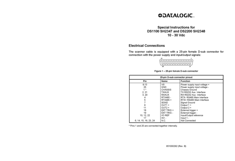 Datalogic DS1100 SH2347 Special instructions