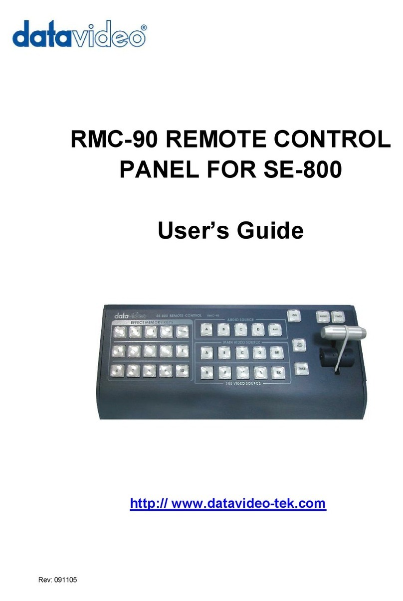Data Video RMC-90 user guide