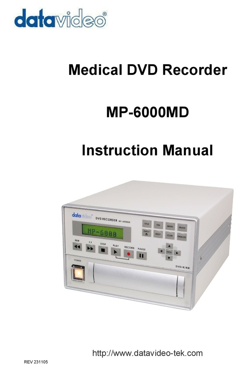 Data Video MP-6000MD instruction manual