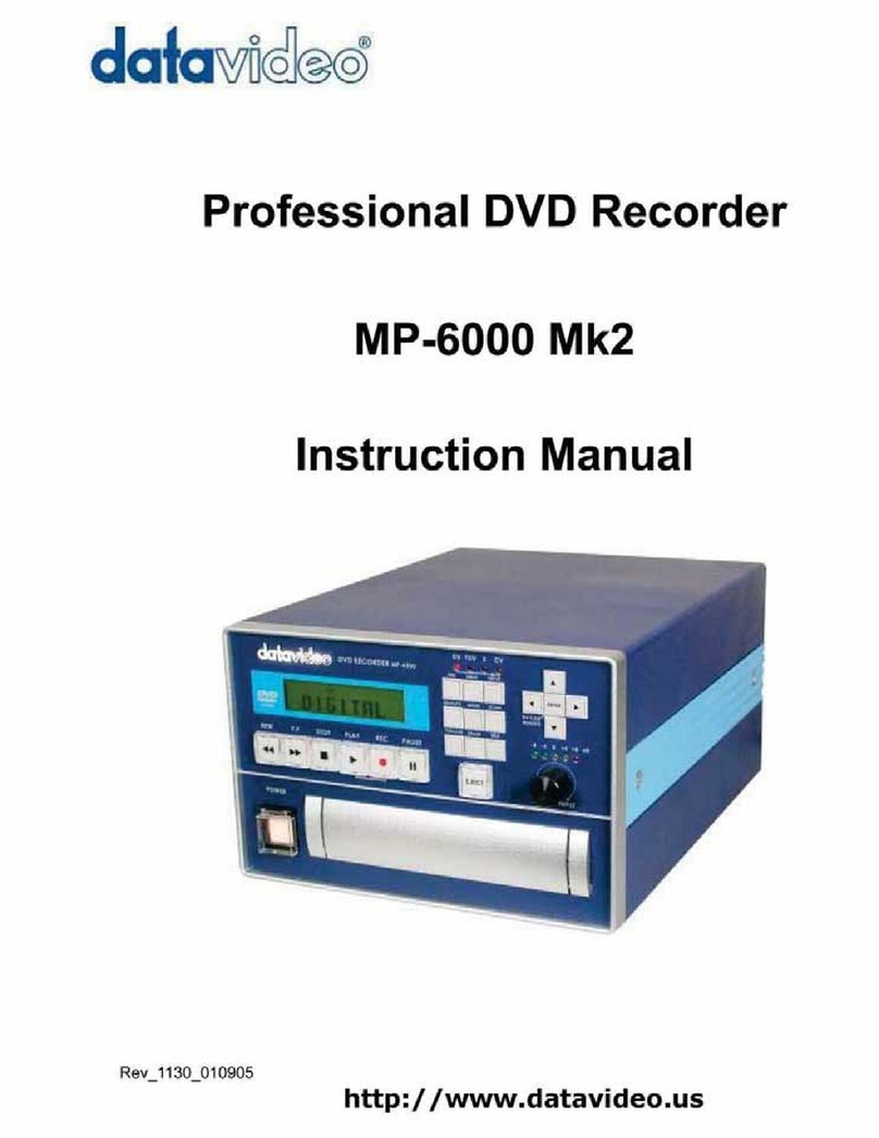 Data Video MP-6000 Mk2 instruction manual