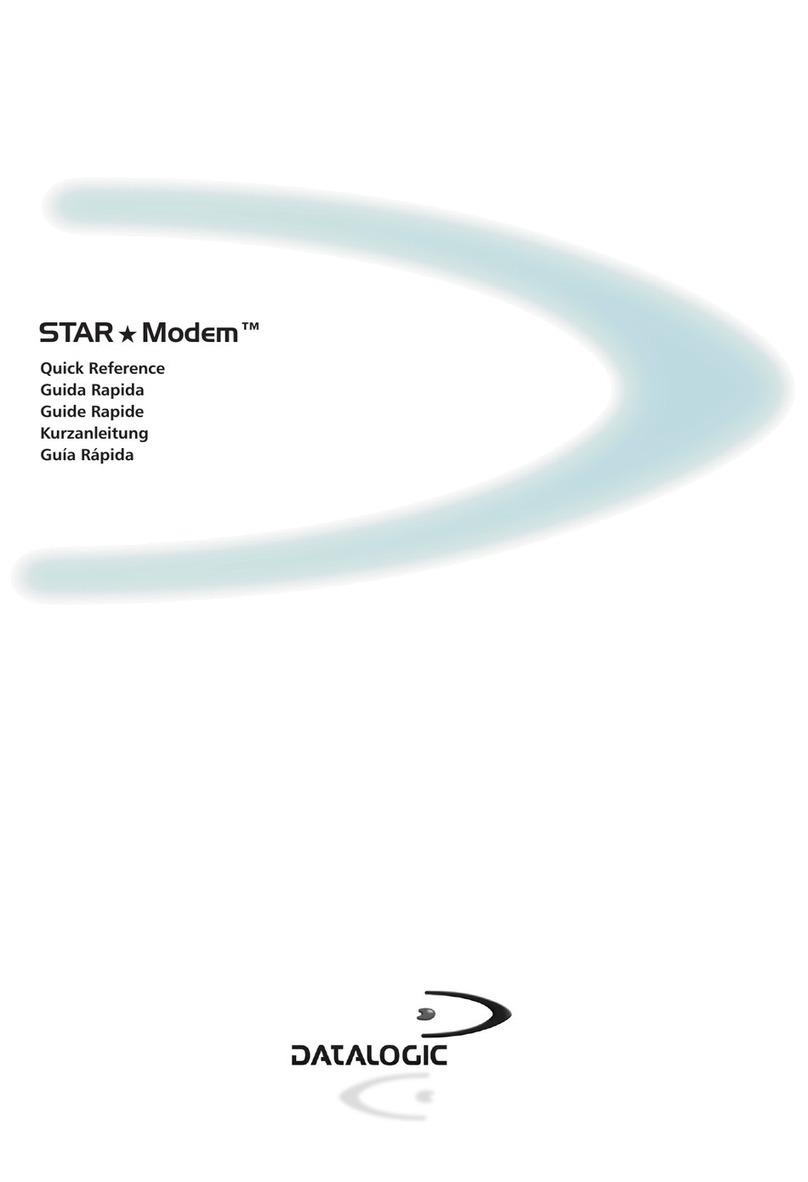 Datalogic Modem User manual