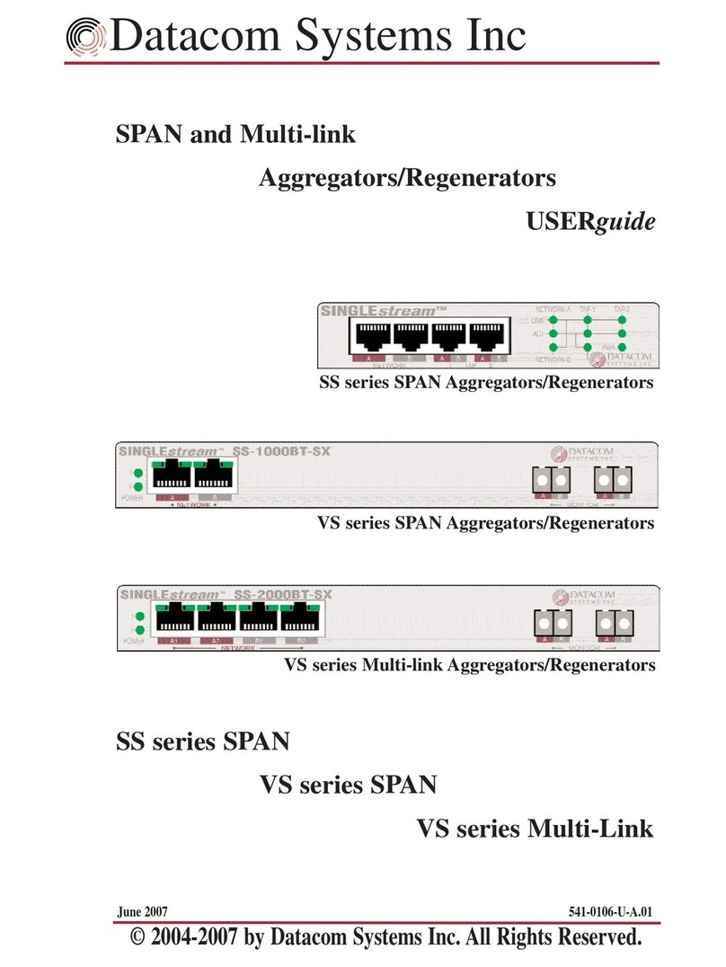 Datacom Systems SS series SPAN User manual