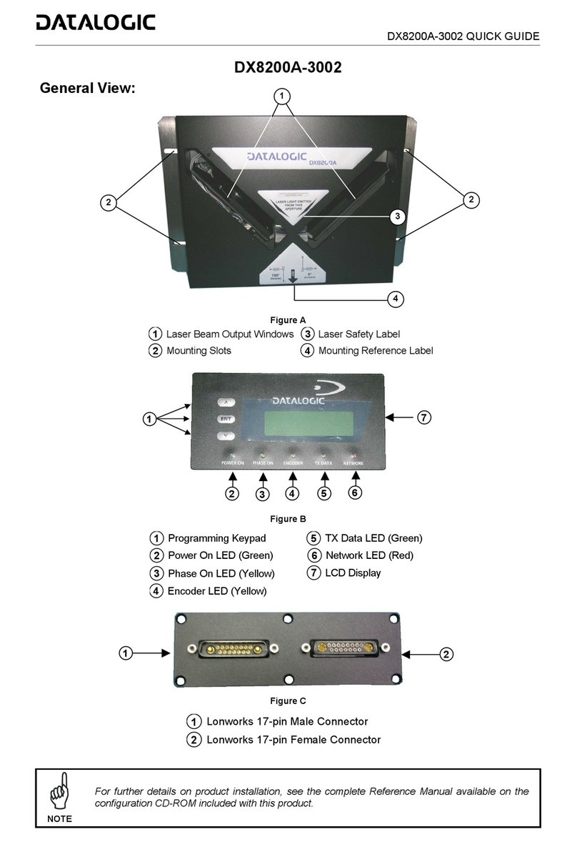 Datalogic DX8200A-3002 quick guide