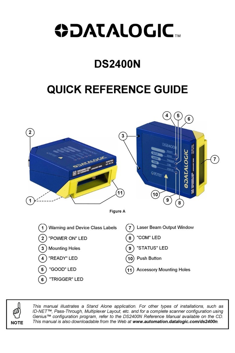 Datalogic DS2400N Quick reference guide