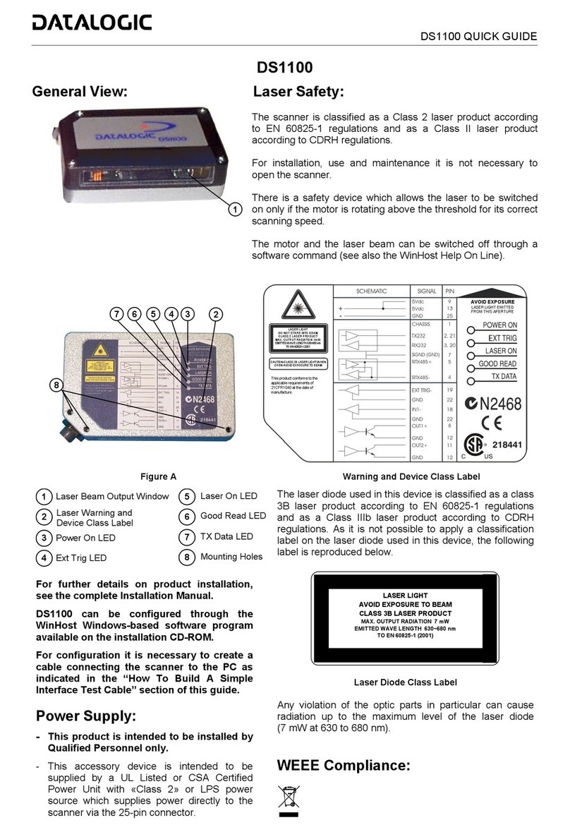 Datalogic DS1100 SH2347 quick guide