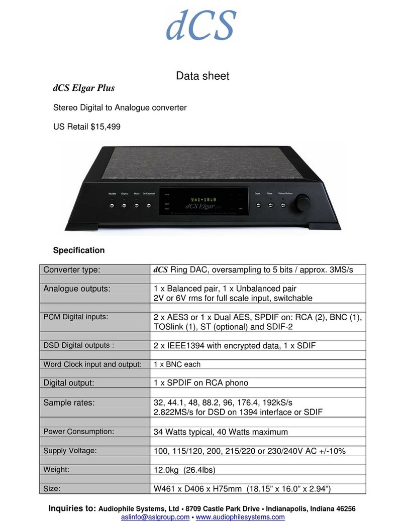 DCS Elgar Plus datasheet