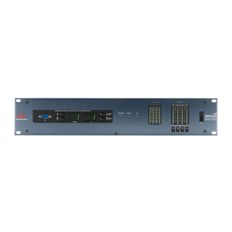 dbx DriveRack 442 User manual