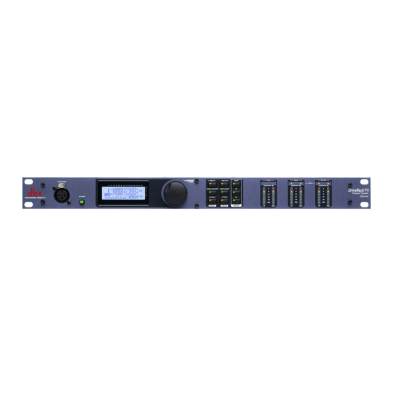 dbx PX User manual