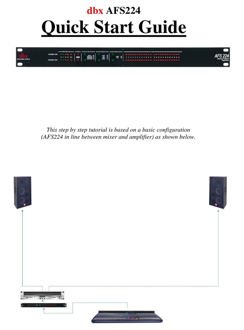 dbx AFS224 User manual