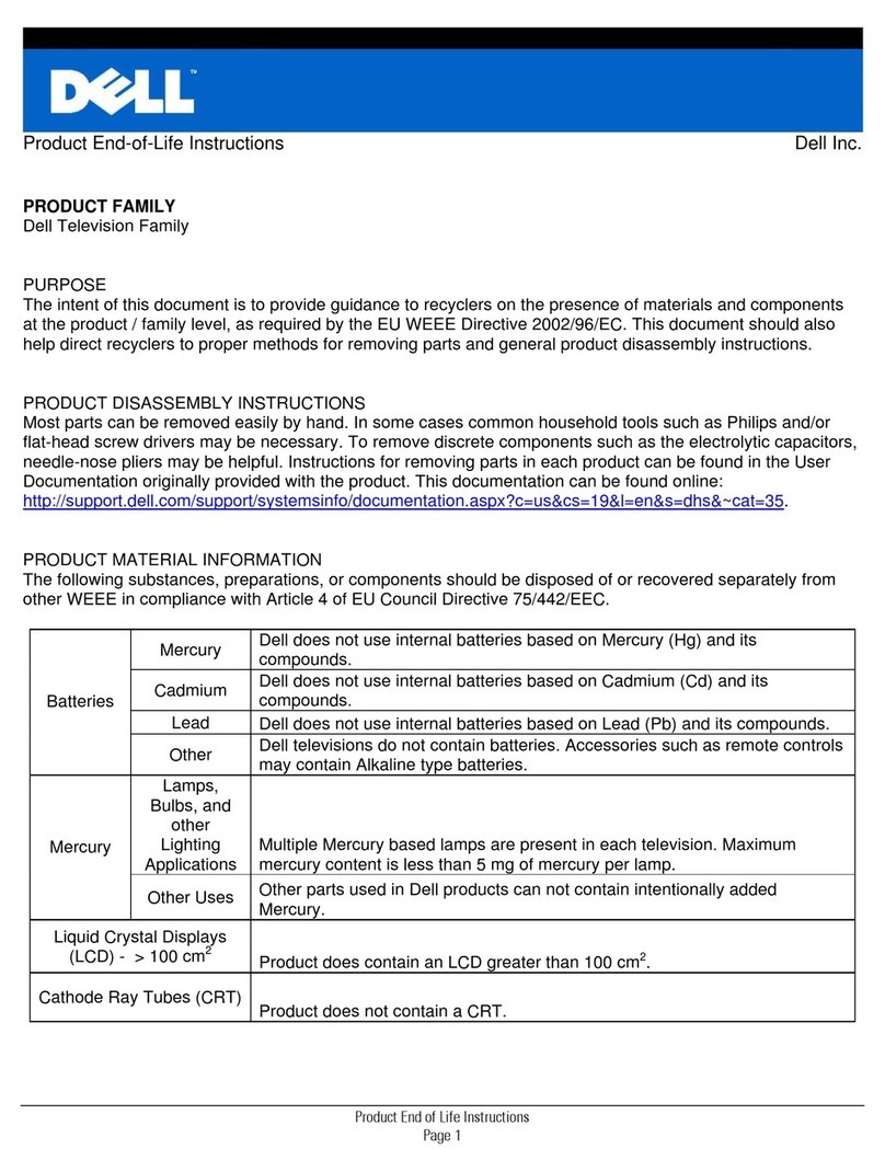 Dell CRT Television instructions