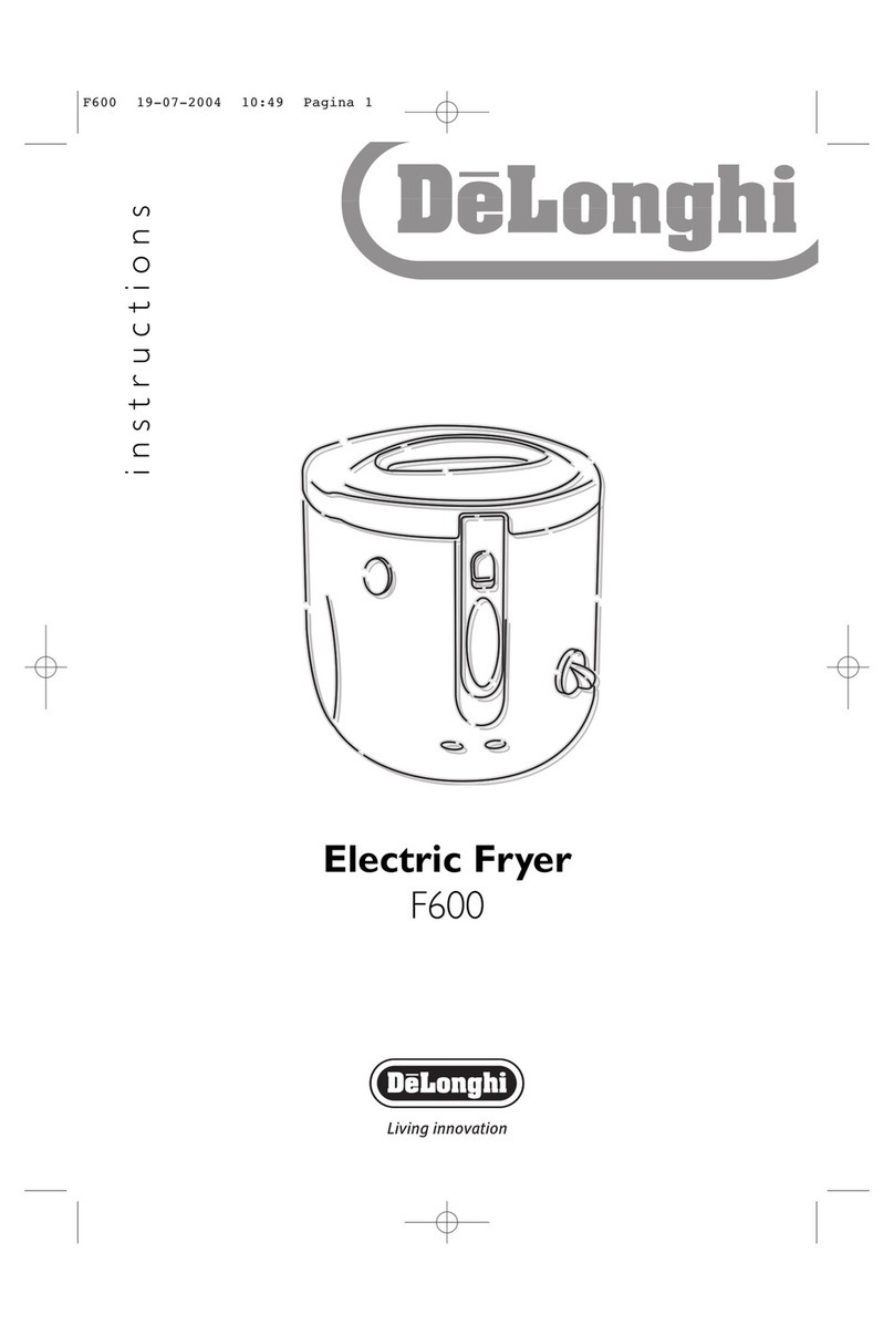 DeLonghi F600 instructions