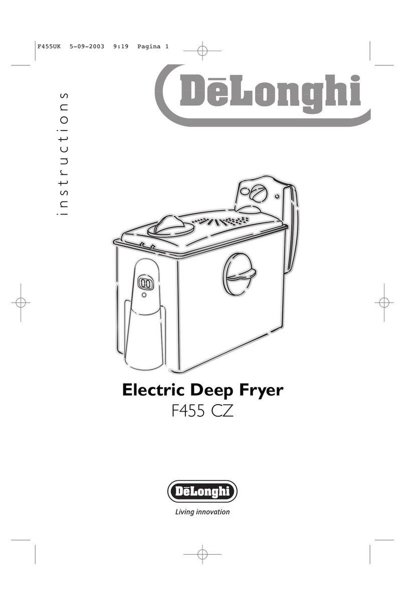 DeLonghi F455 CZ User manual