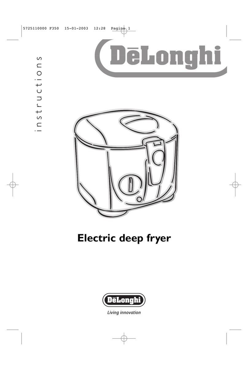 DeLonghi 5725110000 F350 User manual