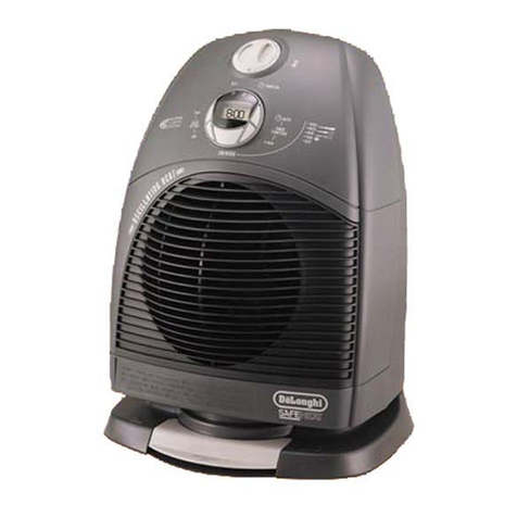 DeLonghi FAN HEATER Owner's instruction