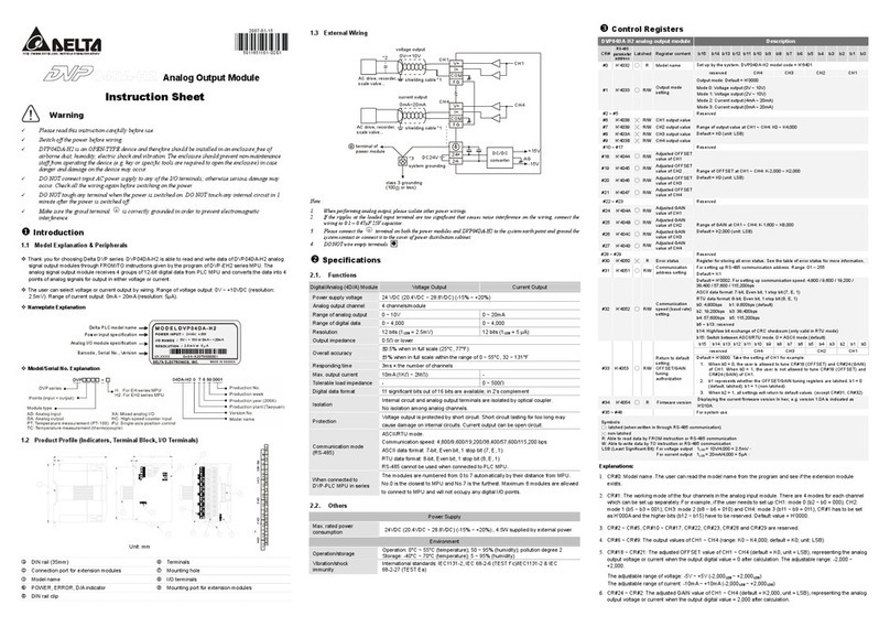 Delta DVP series instruction sheet