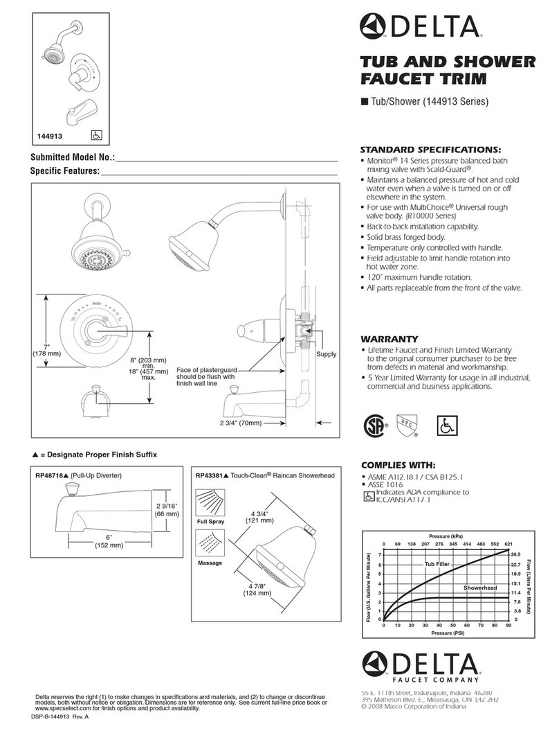 Delta 144913 Series User manual