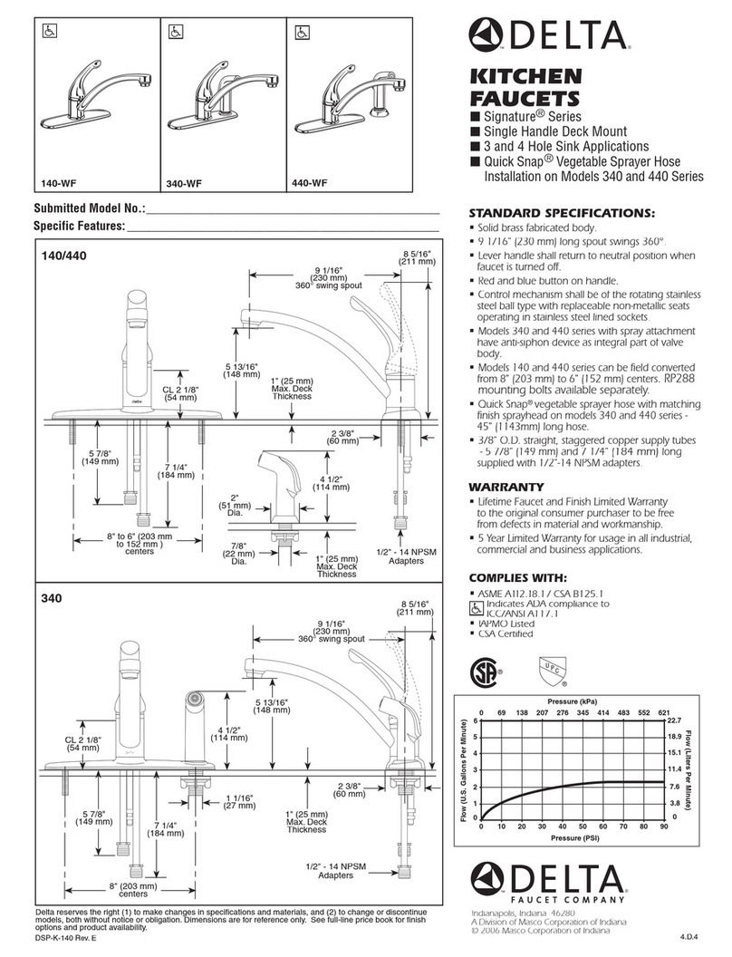Delta 140-WF User manual