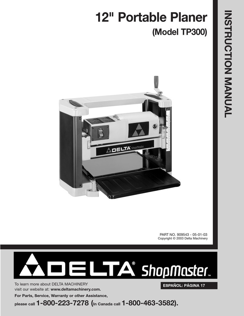 Delta ShopMaster TP300 User manual