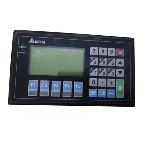 Delta Electronics TP05 User manual