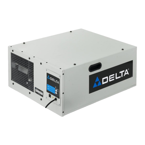 Delta ShopMaster AP200 User manual
