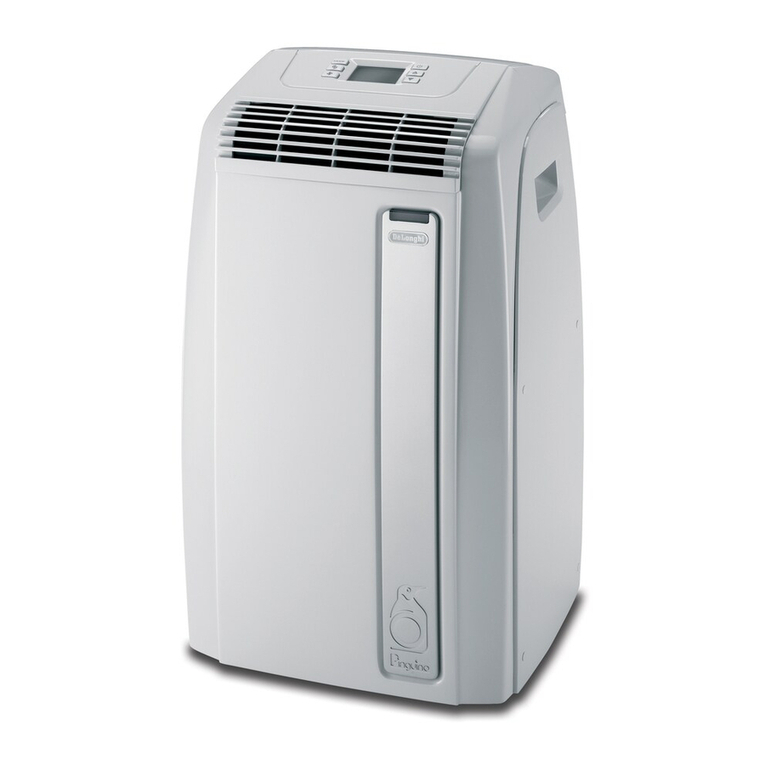 DeLonghi PACA110-A120E User manual