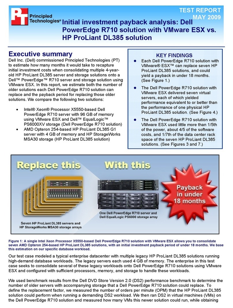 Dell POWEREDGE DL385 User manual