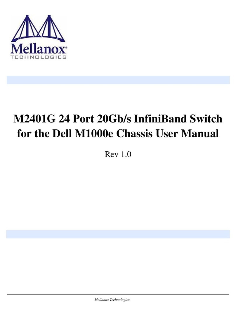 Mellanox Technologies M2401G User manual