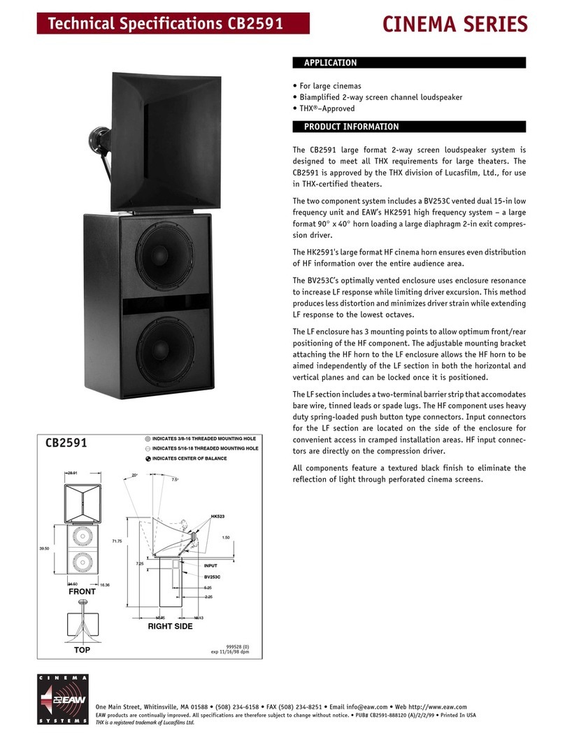 EAW CB2591 User manual