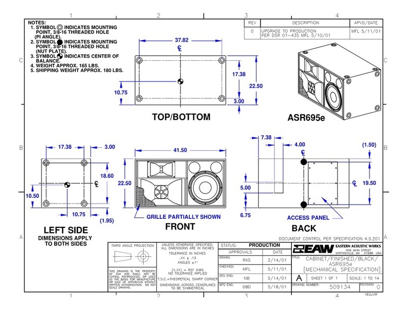 EAW ASR695e Dimensions