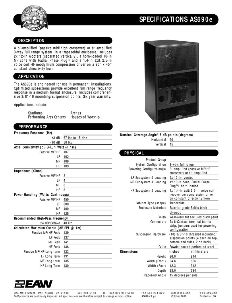 EAW AS90e User manual