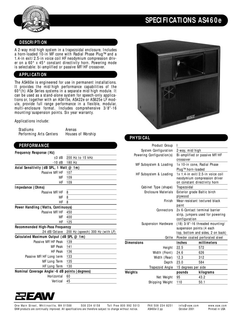 EAW AS460e User manual