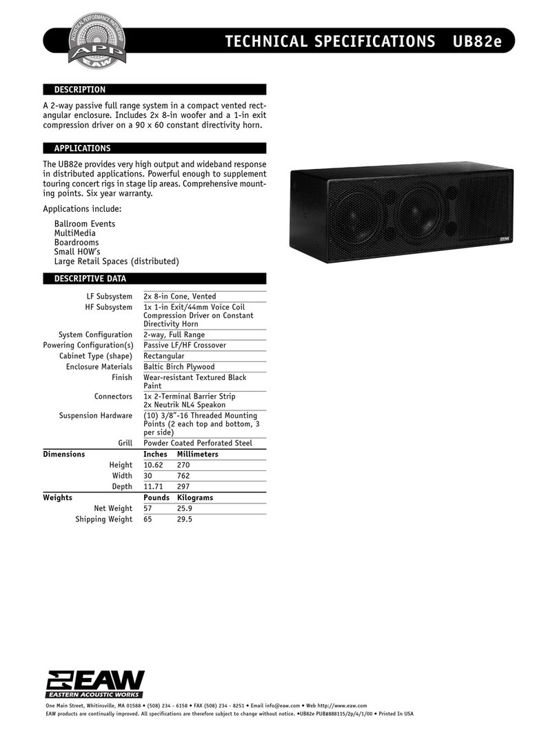 EAW UB82e Technical specifications