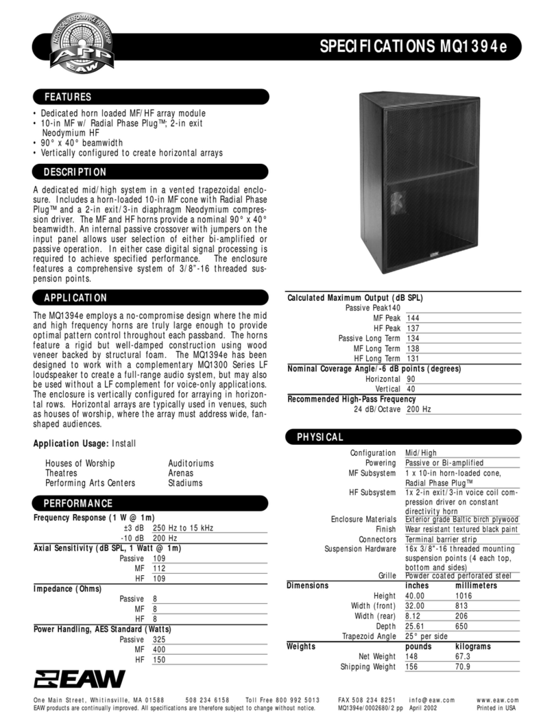 EAW MQ1394e User manual