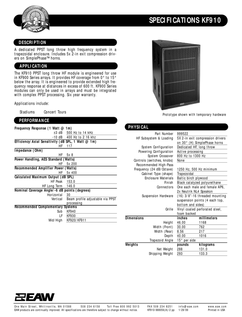 EAW KF910 User manual