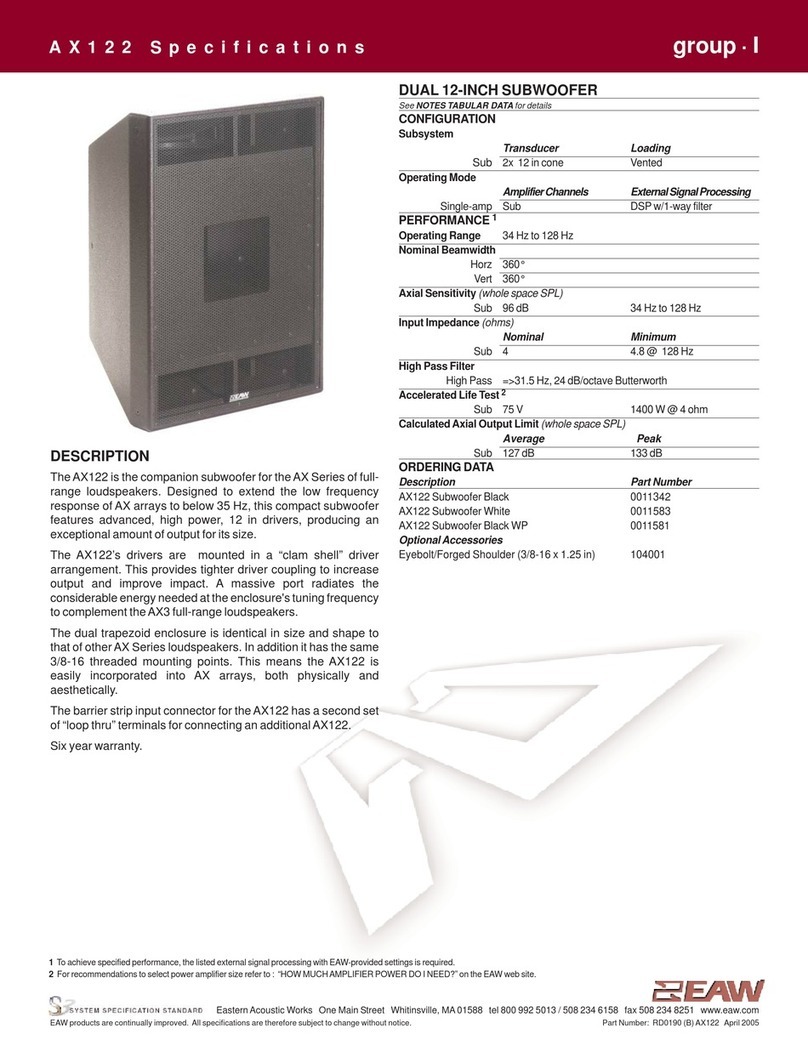 EAW Dual 12-Inch Subwoofer AX122 User manual