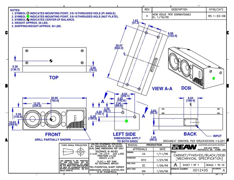 EAW DC6i 2D Guide