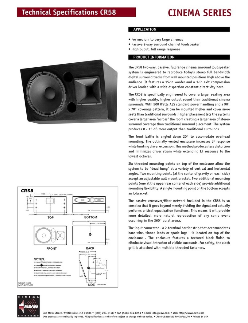 EAW CR58 Technical specifications