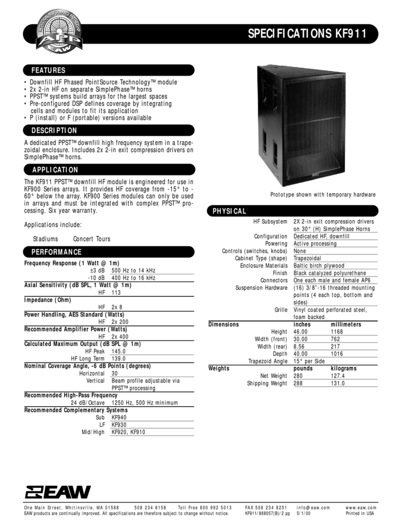 EAW KF911 User manual