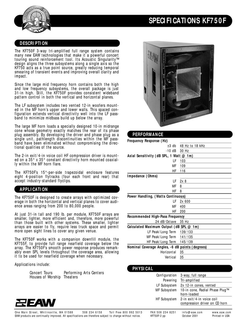 EAW KF750F User manual